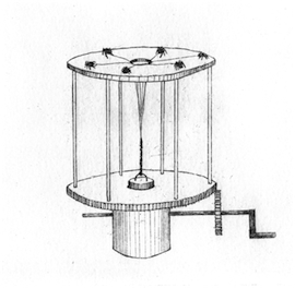 Fig. 4. Burt Wilder’s second spider spinning machine (author’s etching from Wilder’s description).